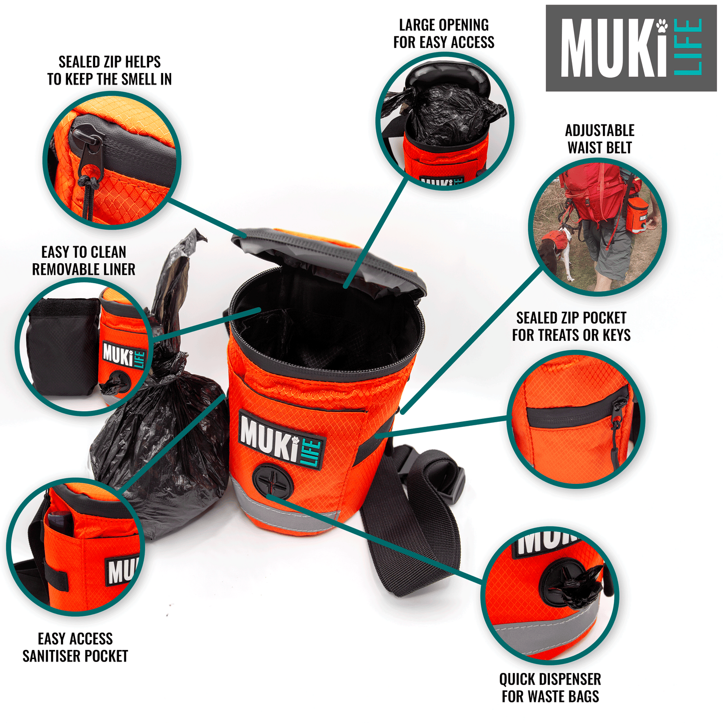 MUKi Trek Pouch - Portable Dog Bin