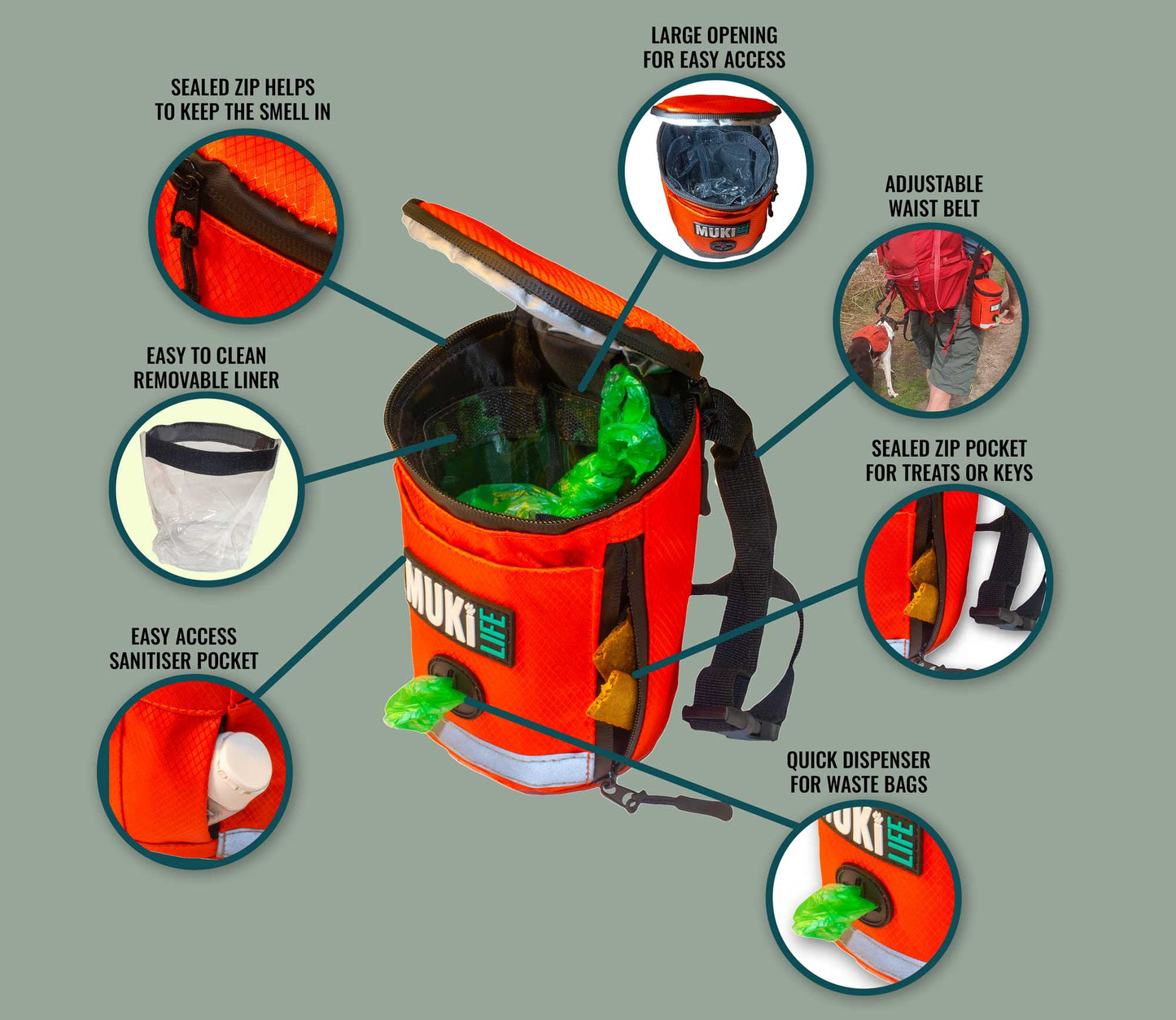 MUKi Trek Pouch - Flame Orange